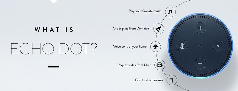 Amazon-Echo-Dot-Review