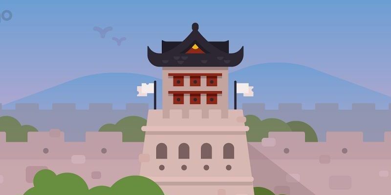 Aprender Chino en Duolingo