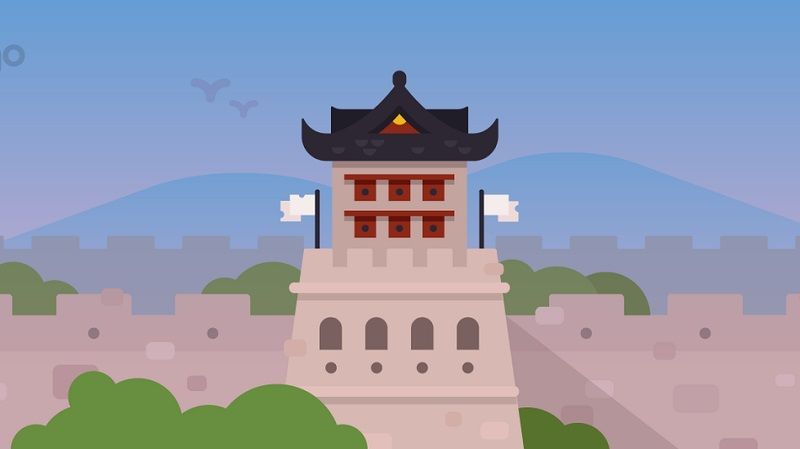 Aprender Chino en Duolingo