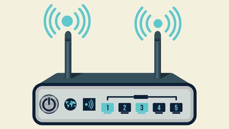 Configuración del Router
