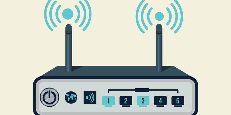 Configuración del Router