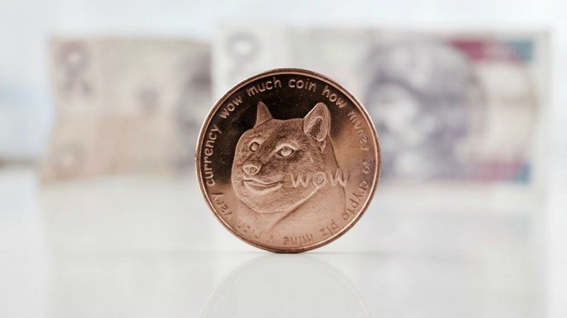 Inventor de Dogecoin