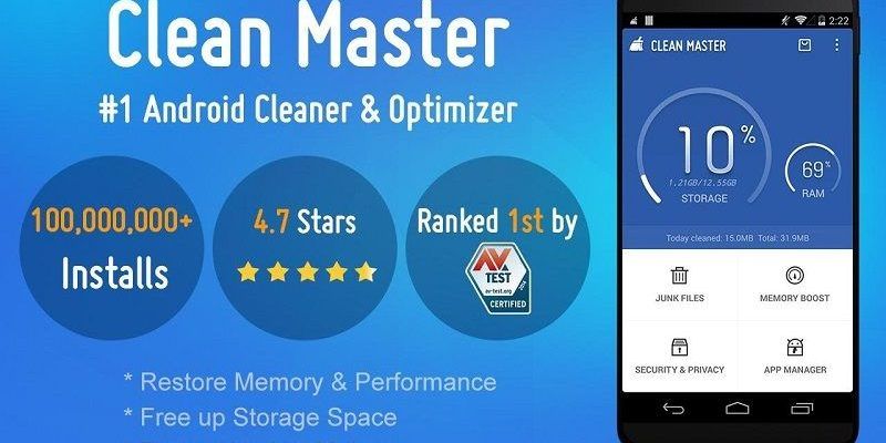 clean master es una de las aplicaciones más usadas para limpiar teléfonos inteligentes